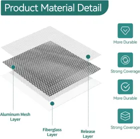 Coutinfly 313023437419 Wall Patch Kit 8 Pcs 2/4/6/8 Inch Aluminum Fiber Mesh Spackle Drywall Reapair Pa #3