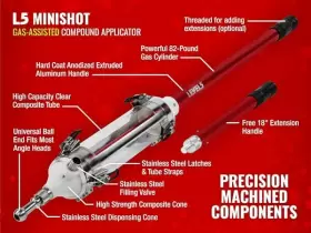 4-772 Premium Drywall Tool New Level5 Tools - Minishot Gas-assisted Compound Tube